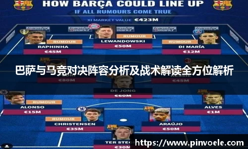 巴萨与马竞对决阵容分析及战术解读全方位解析